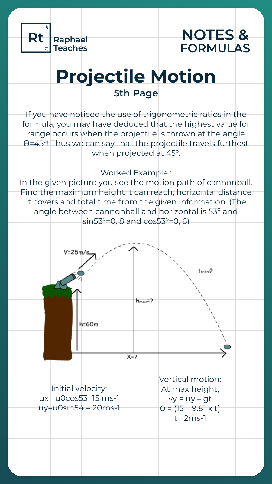 Projectile Motion 5