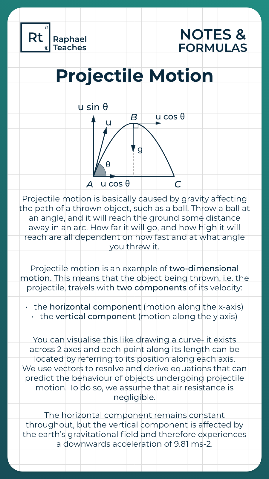Projectile Motion