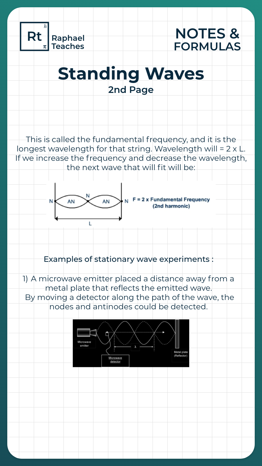 Standing Waves 2